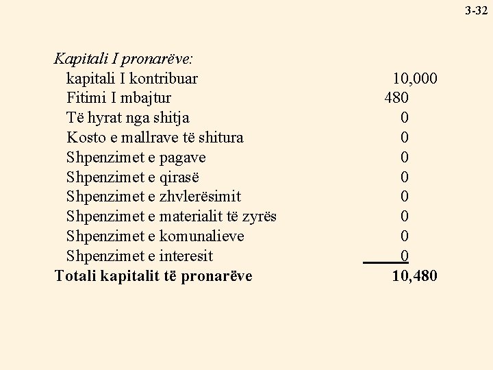 3 -32 Kapitali I pronarëve: kapitali I kontribuar Fitimi I mbajtur Të hyrat nga