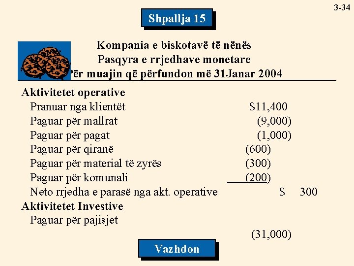 3 -34 Shpallja 15 Kompania e biskotavë të nënës Pasqyra e rrjedhave monetare Për