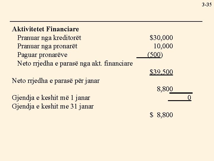 3 -35 Aktivitetet Financiare Pranuar nga kreditorët Pranuar nga pronarët Paguar pronarëve Neto rrjedha