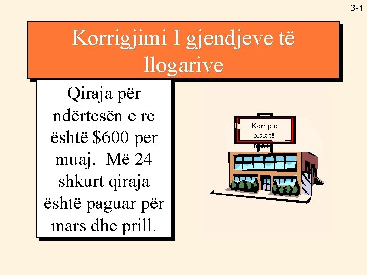 3 -4 Korrigjimi I gjendjeve të llogarive In mid-February, Qiraja për Mom’s Cookie ndërtesën