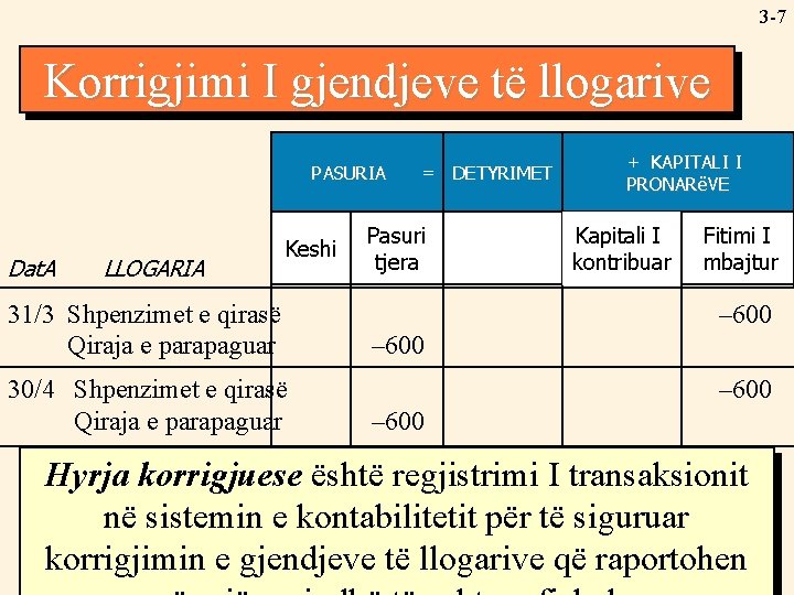 3 -7 Korrigjimi Adjusting I gjendjeve Account të Balances llogarive PASURIA ASSETS Dat. A