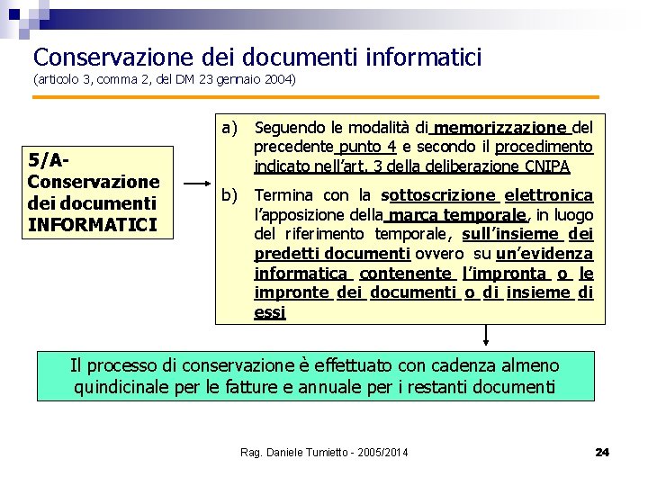 Conservazione dei documenti informatici (articolo 3, comma 2, del DM 23 gennaio 2004) 5/AConservazione