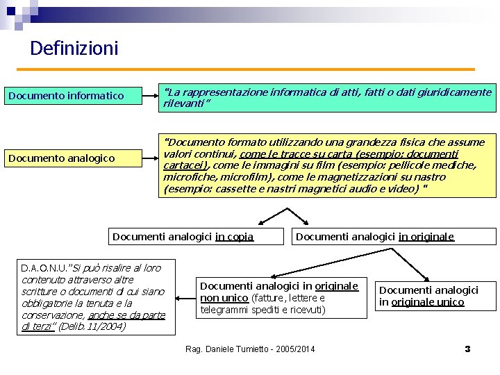 Definizioni Documento informatico Documento analogico “La rappresentazione informatica di atti, fatti o dati giuridicamente