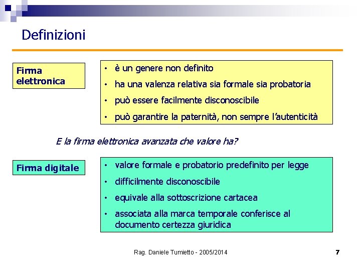 Definizioni Firma elettronica • è un genere non definito • ha una valenza relativa