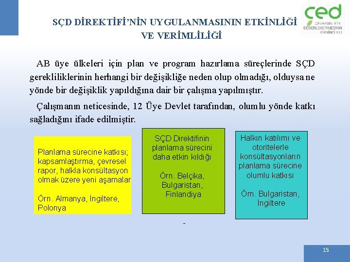 SÇD DİREKTİFİ’NİN UYGULANMASININ ETKİNLİĞİ VE VERİMLİLİĞİ AB üye ülkeleri için plan ve program hazırlama