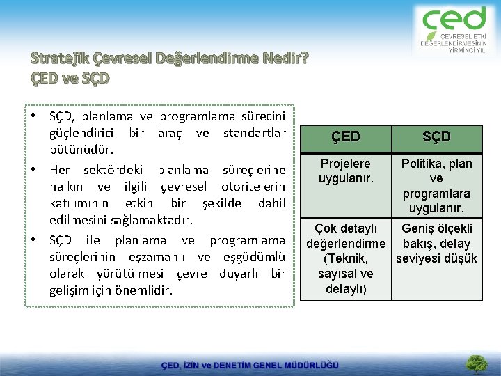 Stratejik Çevresel Değerlendirme Nedir? ÇED ve SÇD • SÇD, planlama ve programlama sürecini güçlendirici