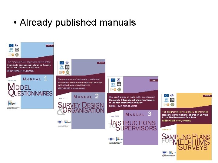  • Already published manuals 10 