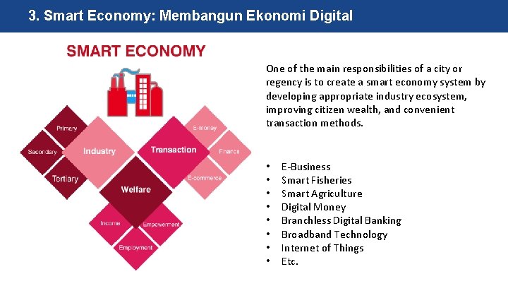 Gerakan Menuju 100 Smart City DIGITAL INNOVATIONS FOR
