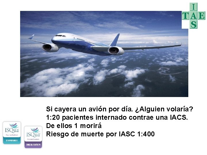 Si cayera un avión por día. ¿Alguien volaría? 1: 20 pacientes internado contrae una