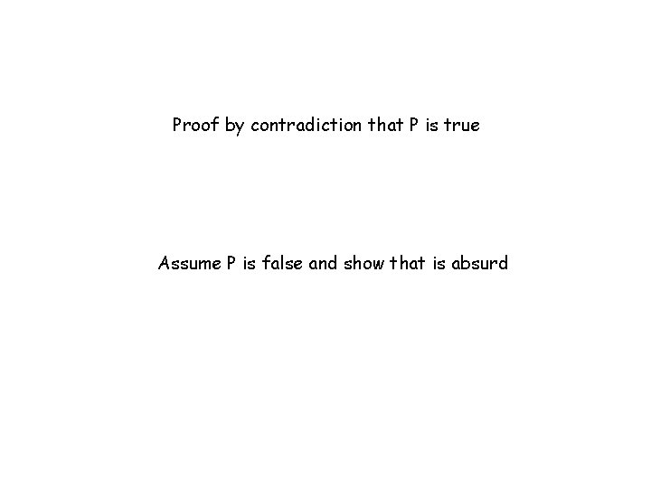 Proof by contradiction that P is true Assume P is false and show that