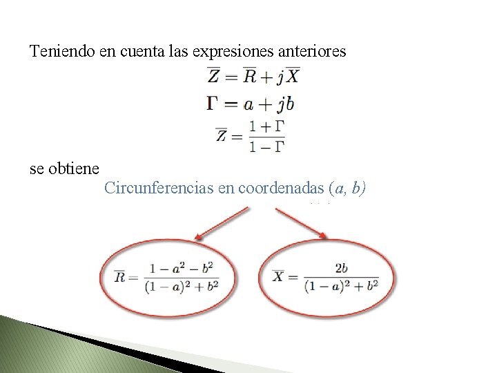 Teniendo en cuenta las expresiones anteriores se obtiene Circunferencias en coordenadas (a, b) 