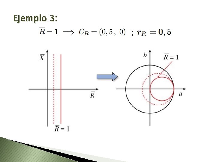 Ejemplo 3: ; 