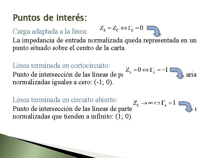 Puntos de interés: Carga adaptada a la línea: La impedancia de entrada normalizada queda