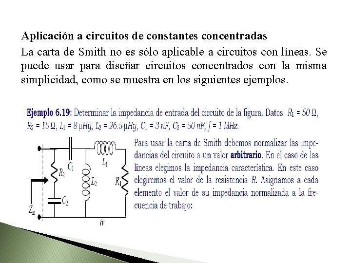 Aplicación a circuitos de constantes concentradas La carta de Smith no es sólo aplicable