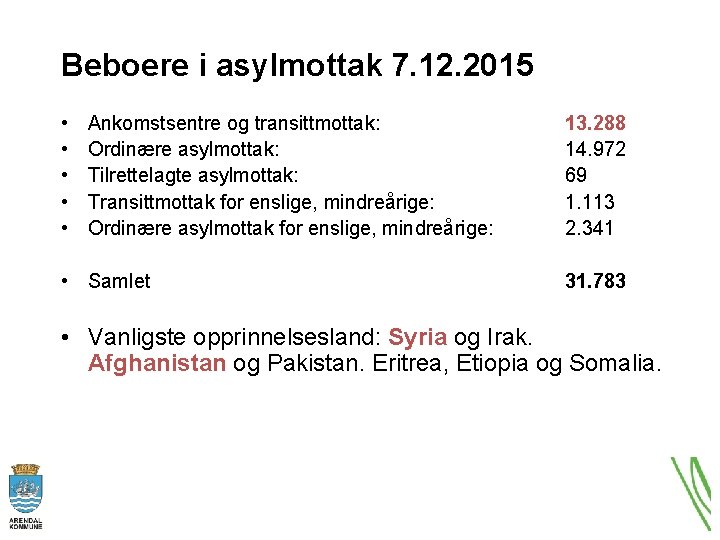 Beboere i asylmottak 7. 12. 2015 • • • Ankomstsentre og transittmottak: Ordinære asylmottak: