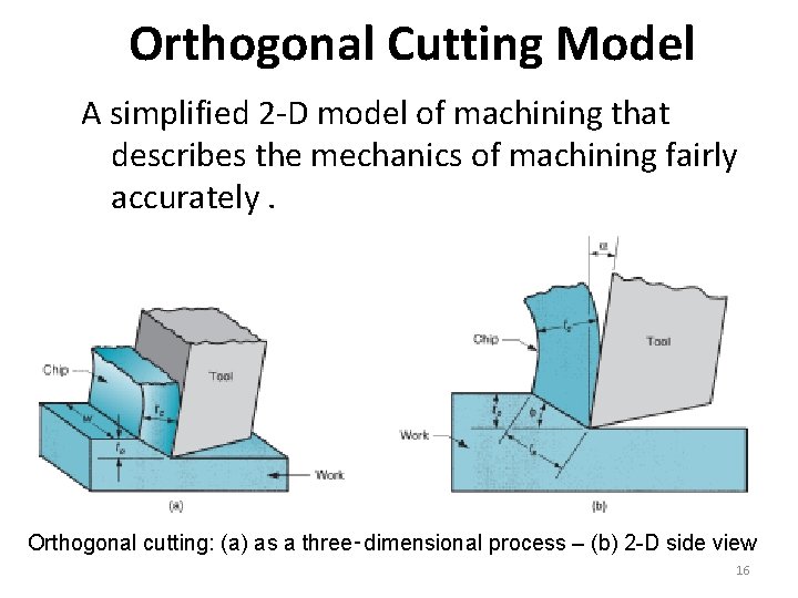 Orthogonal Cutting Model A simplified 2 -D model of machining that describes the mechanics