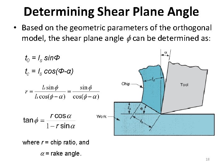 Determining Shear Plane Angle • Based on the geometric parameters of the orthogonal model,