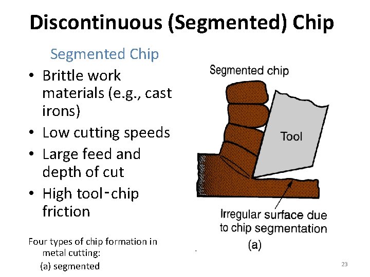 Discontinuous (Segmented) Chip • • Segmented Chip Brittle work materials (e. g. , cast