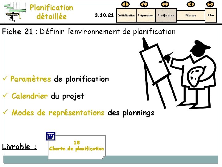 Planification détaillée 1 3. 10. 21 Initialisation 2 Préparation 3 4 5 Planification Pilotage