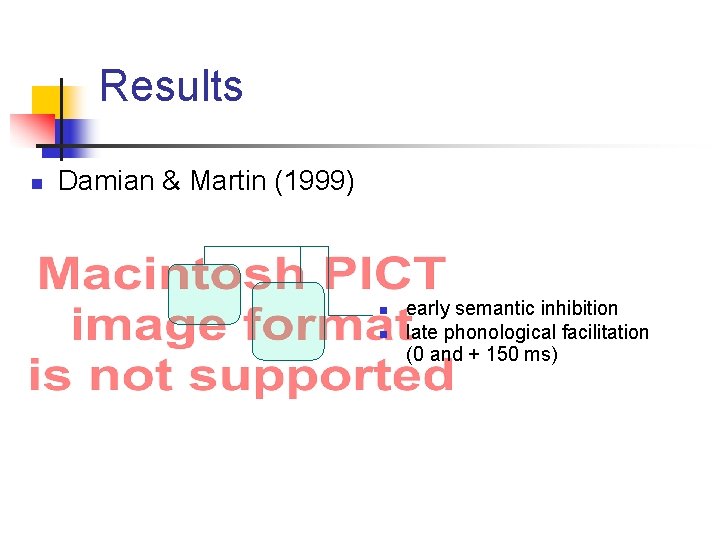 Results n Damian & Martin (1999) n n early semantic inhibition late phonological facilitation
