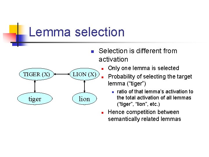 Lemma selection n Selection is different from activation n TIGER (X) LION (X) n