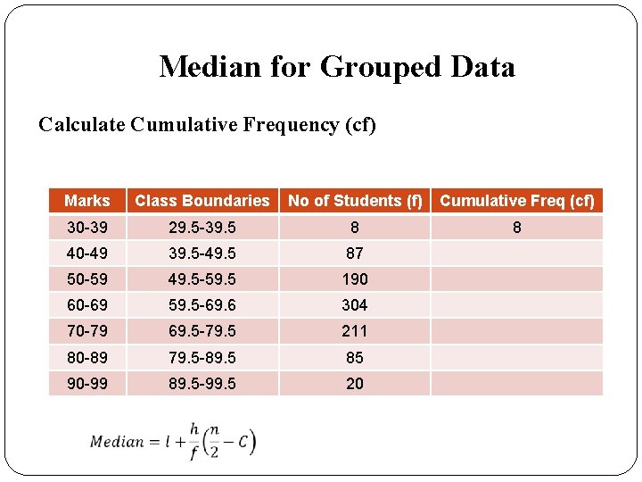 Median for Grouped Data Calculate Cumulative Frequency (cf) Marks Class Boundaries No of Students