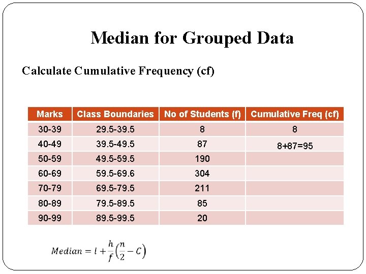 Median for Grouped Data Calculate Cumulative Frequency (cf) Marks Class Boundaries No of Students