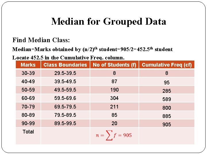 Median for Grouped Data Find Median Class: Median=Marks obtained by (n/2)th student=905/2=452. 5 th