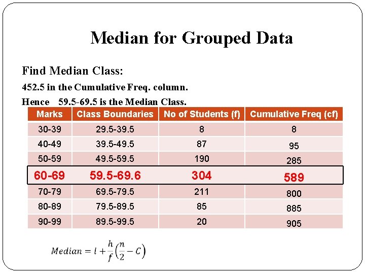 Median for Grouped Data Find Median Class: 452. 5 in the Cumulative Freq. column.