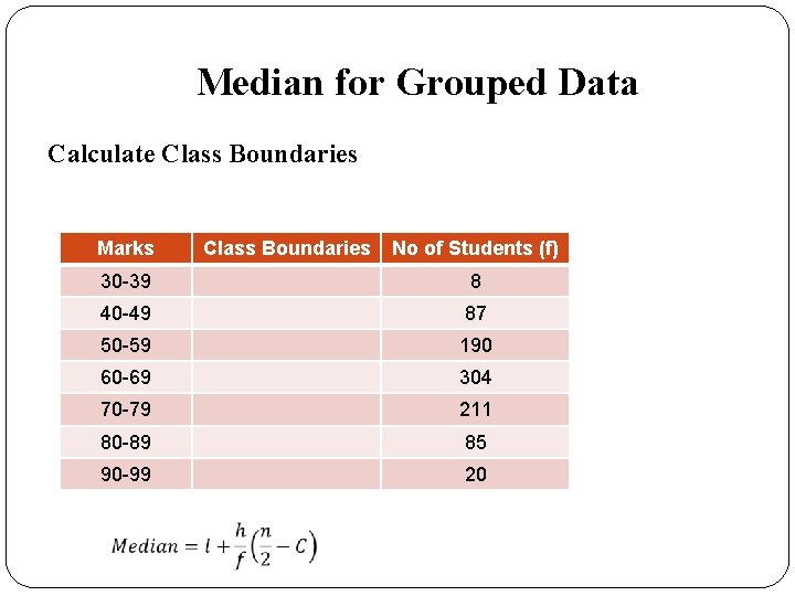 Median for Grouped Data Calculate Class Boundaries Marks Class Boundaries No of Students (f)