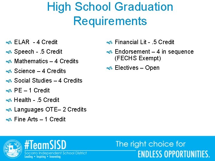 High School Graduation Requirements ELAR - 4 Credit Financial Lit -. 5 Credit Speech
