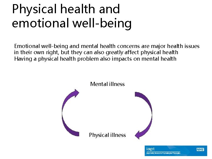 Physical health and emotional well-being Emotional well-being and mental health concerns are major health