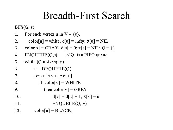 Breadth-First Search BFS(G, s) 1. For each vertex u in V – {s}, 2.