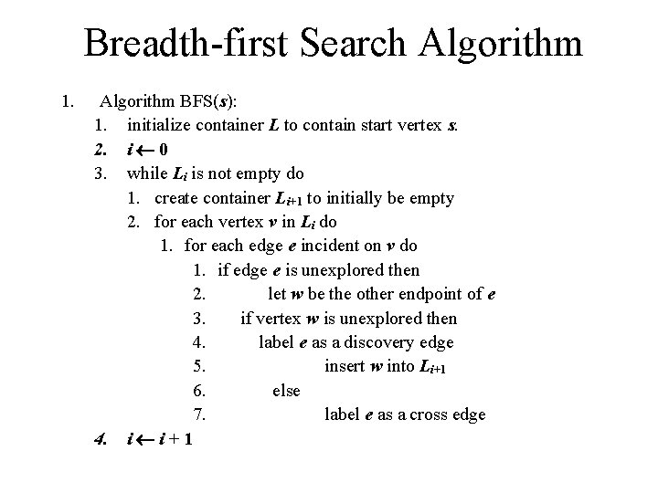 Breadth-first Search Algorithm 1. Algorithm BFS(s): 1. initialize container L to contain start vertex