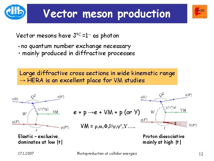 Vector meson production Vector mesons have JPC =1–- as photon • no quantum number