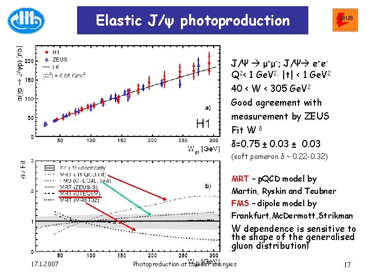 Elastic J/ψ photoproduction J/Ψ μ+μ-; J/Ψ e+e. Q 2< 1 Ge. V 2, |t|
