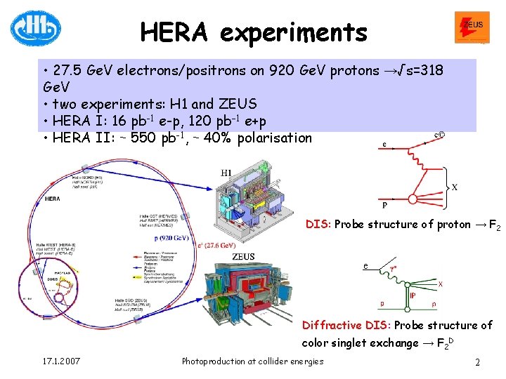 HERA experiments • 27. 5 Ge. V electrons/positrons on 920 Ge. V protons →√s=318