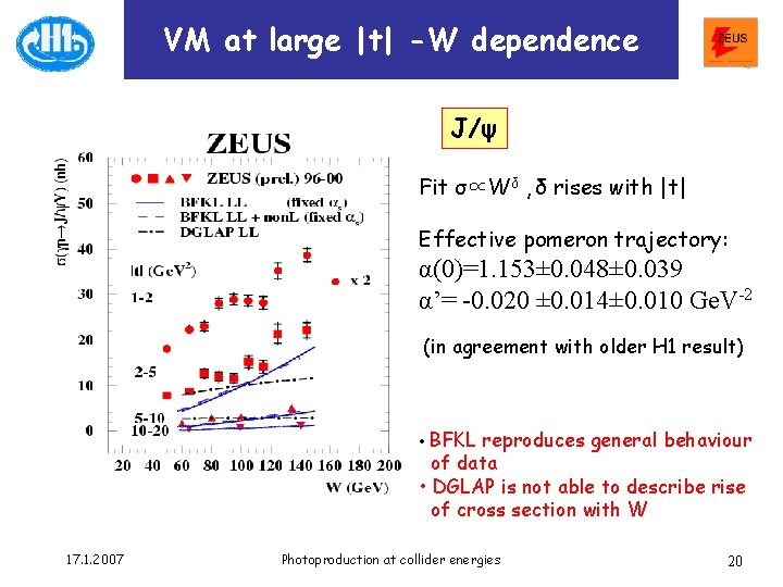 VM at large |t| -W dependence J/ψ Fit σ∝Wδ , δ rises with |t|