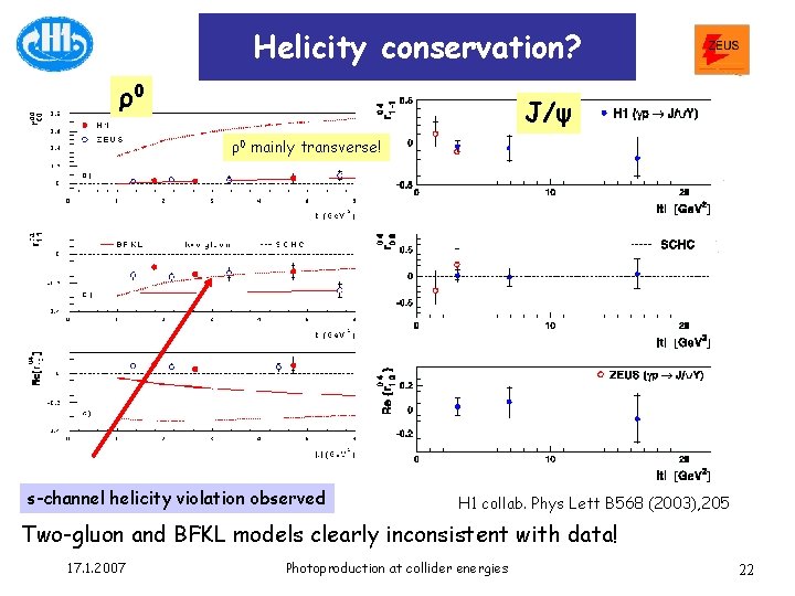 Helicity conservation? ρ0 J/ψ ρ0 mainly transverse! s-channel helicity violation observed H 1 collab.