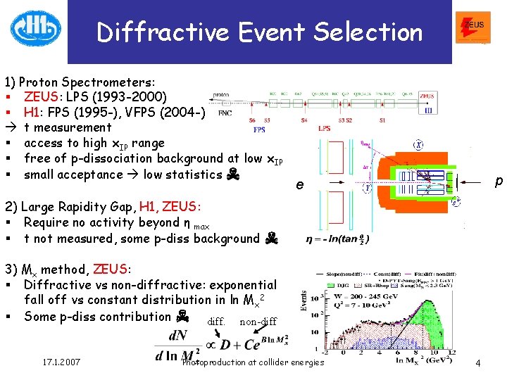 Diffractive Event Selection 1) Proton Spectrometers: § ZEUS: LPS (1993 -2000) § H 1: