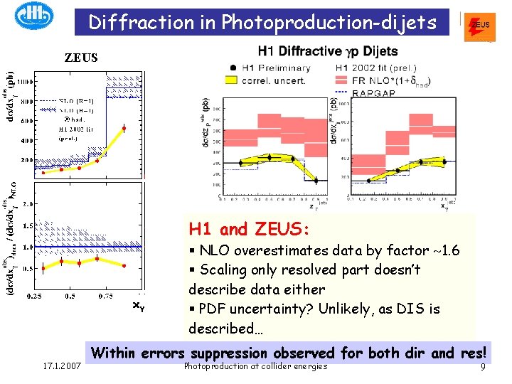 Diffraction in Photoproduction-dijets ZEUS H 1 and ZEUS: xγ 17. 1. 2007 § NLO