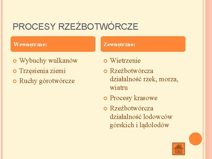 PROCESY RZEŹBOTWÓRCZE Wewnętrzne: Zewnętrzne: Wybuchy wulkanów Trzęsienia ziemi Ruchy górotwórcze Wietrzenie Rzeźbotwórcza działalność rzek,