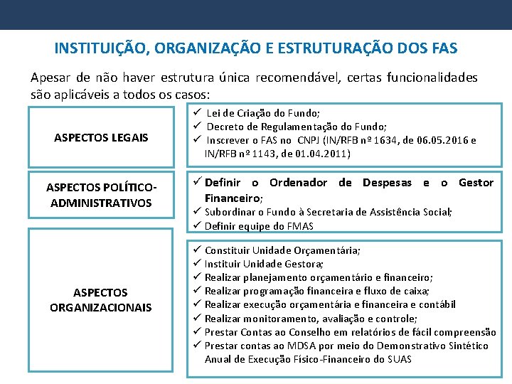 INSTITUIÇÃO, ORGANIZAÇÃO E ESTRUTURAÇÃO DOS FAS Apesar de não haver estrutura única recomendável, certas