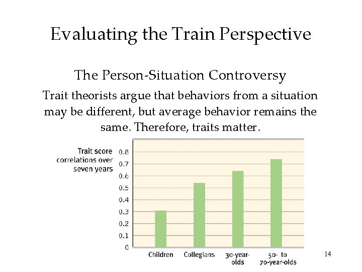 Evaluating the Train Perspective The Person-Situation Controversy Trait theorists argue that behaviors from a