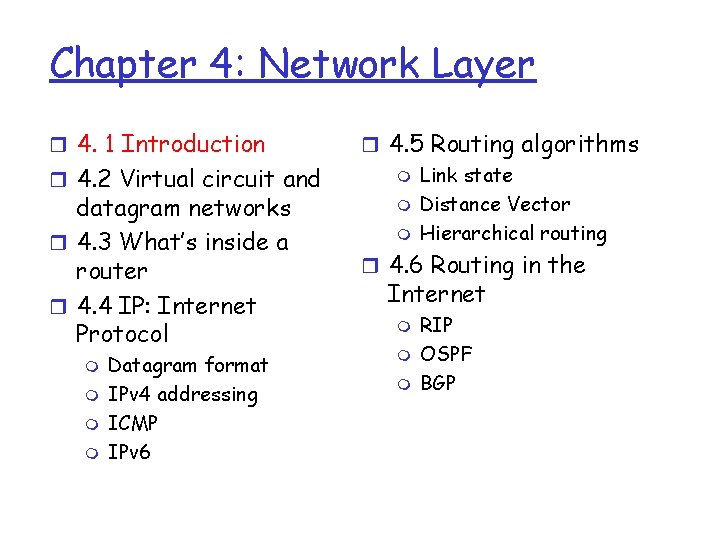 Chapter 4: Network Layer r 4. 1 Introduction r 4. 2 Virtual circuit and