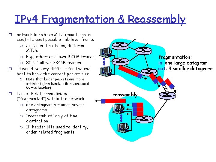 IPv 4 Fragmentation & Reassembly r r network links have MTU (max. transfer size)