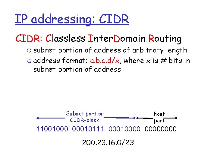 IP addressing: CIDR: Classless Inter. Domain Routing m subnet portion of address of arbitrary