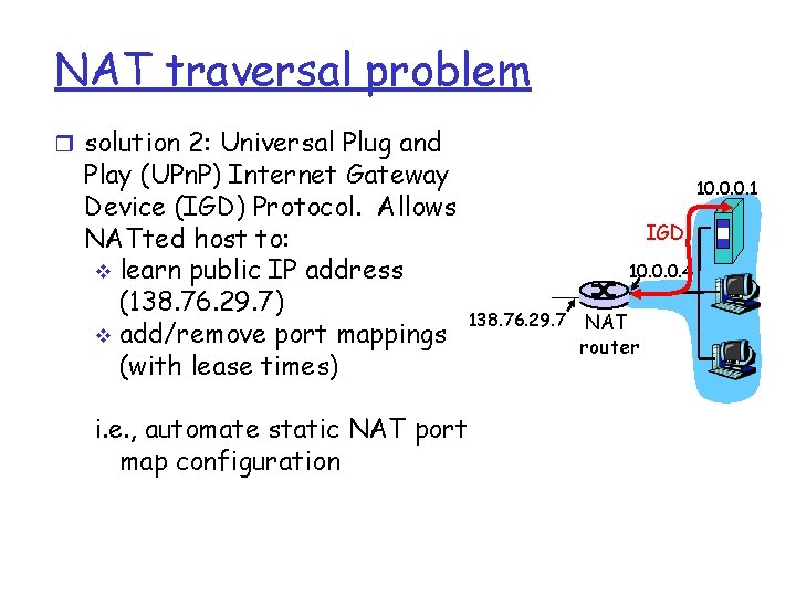 NAT traversal problem r solution 2: Universal Plug and Play (UPn. P) Internet Gateway