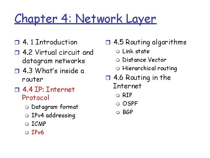 Chapter 4: Network Layer r 4. 1 Introduction r 4. 2 Virtual circuit and