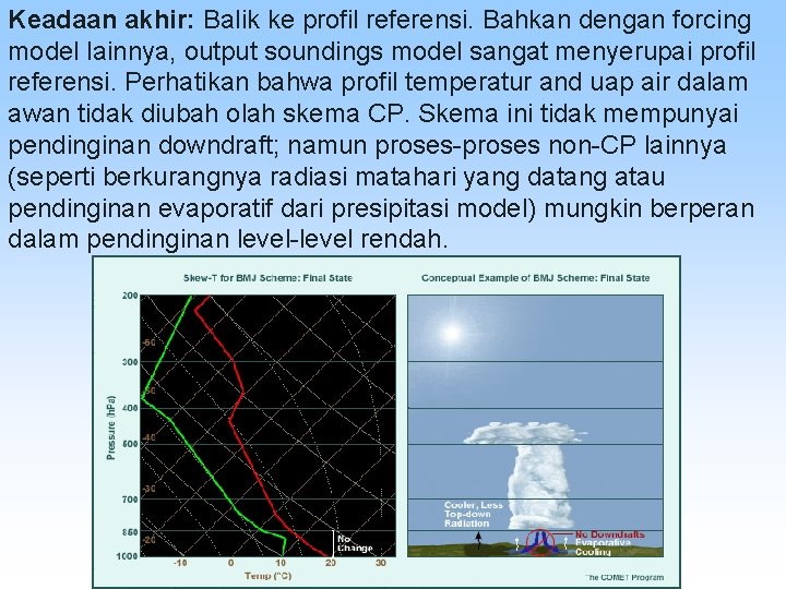 Keadaan akhir: Balik ke profil referensi. Bahkan dengan forcing model lainnya, output soundings model